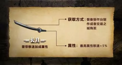 明日之后:"矿坑杯"争霸赛?移速加成助你跑的飞快!