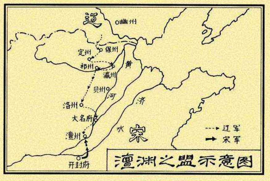 宋辽的"澶渊之盟",到底是谁捡了个大便宜?其实很难说!