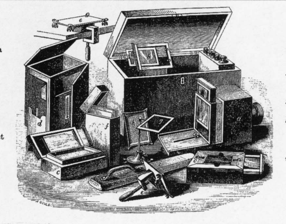 从公元前5世纪的暗箱到彩色胶卷,你知道相机发展背后的故事吗