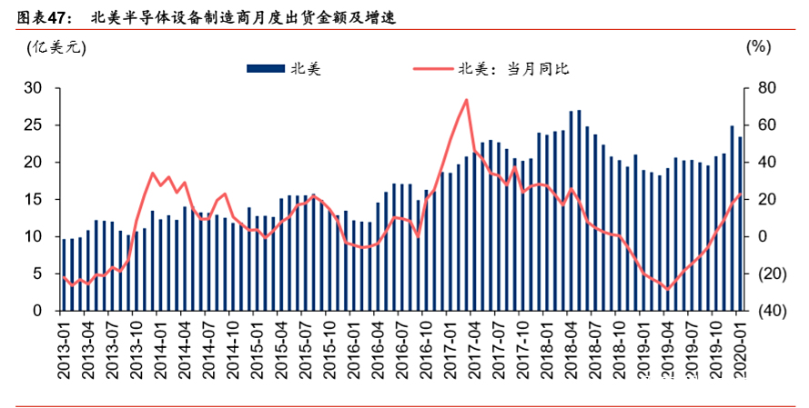 海运龙头股票分析报告