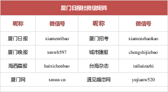 「厦门·榜样」陈清洲:暖心警察 时代楷模