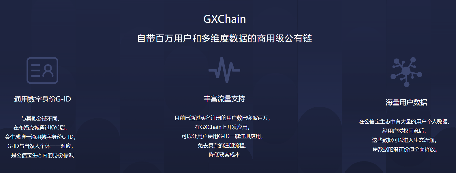 GXC交易平台是正规平台吗安全吗