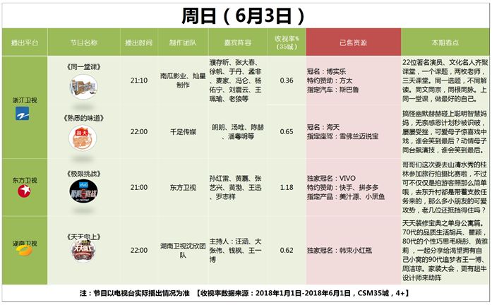 【周末综艺】青春优我闪耀  浙江卫视《最优的我们》周六首播