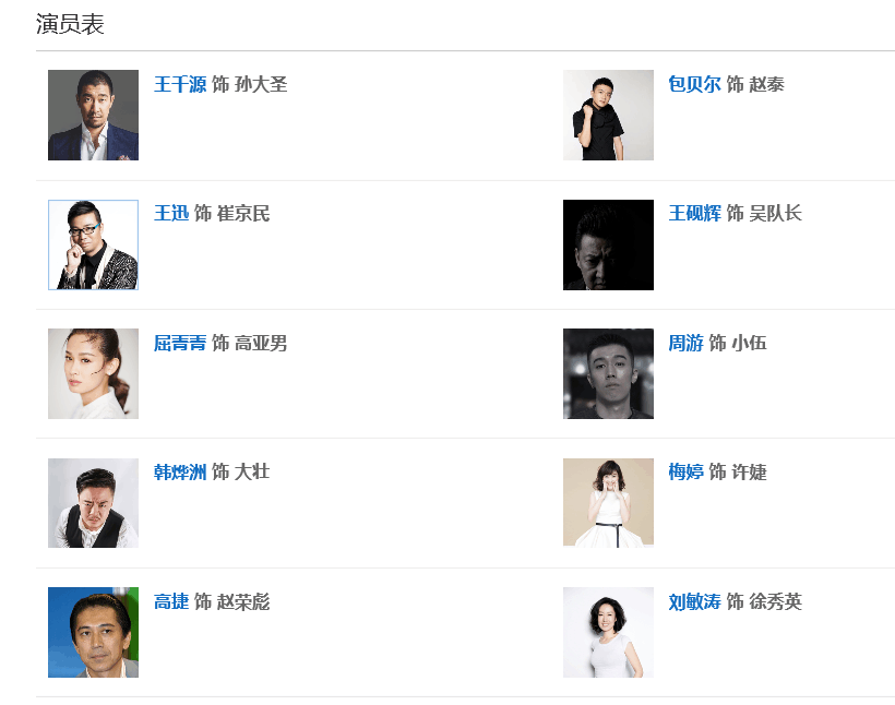 大人物演员表介绍图片