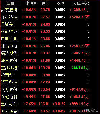 神马商城上市了吗=神马商城上市了吗现在