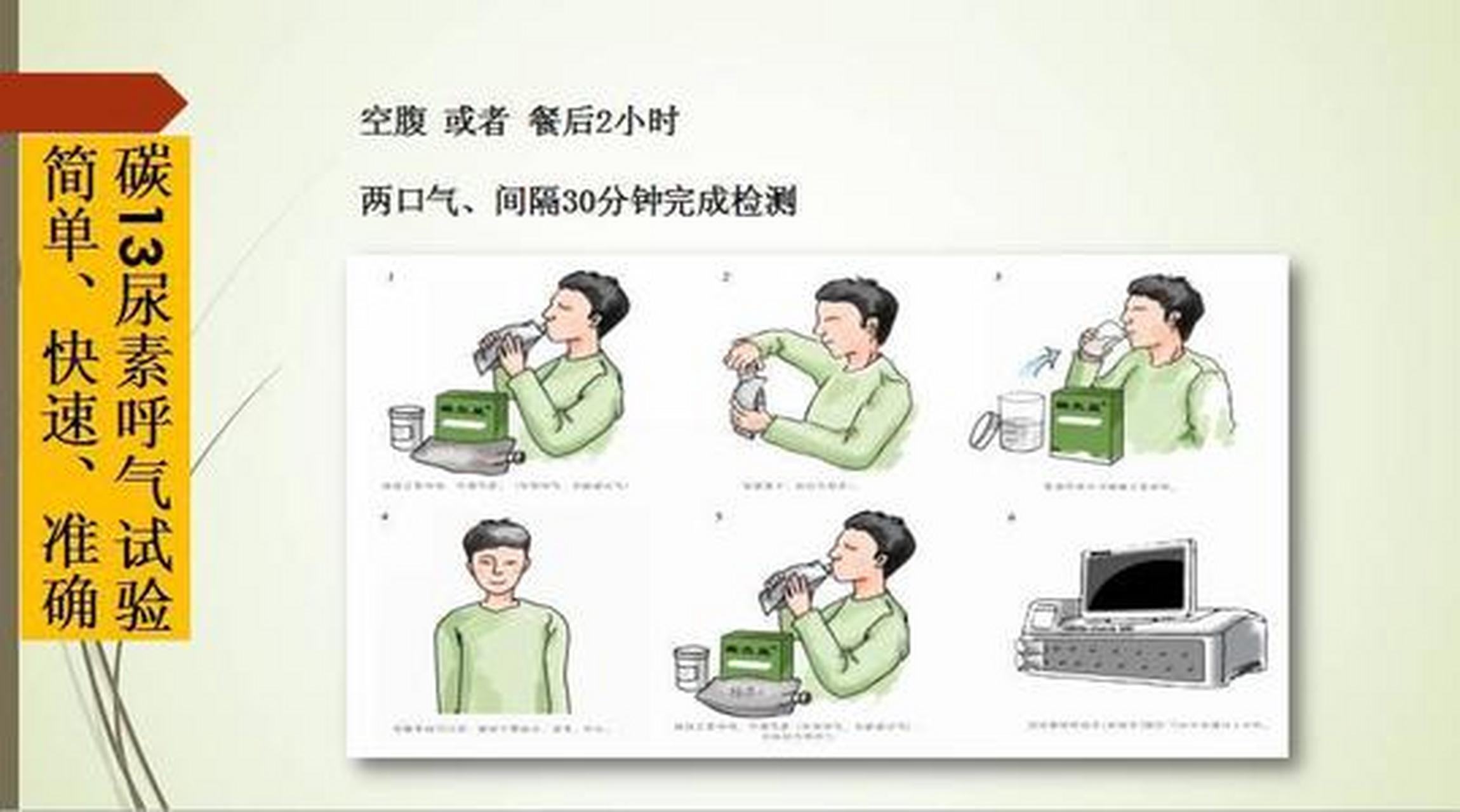 科普知识竞赛#碳13尿素呼气试验用来检查幽门螺杆菌的感染,其原理是