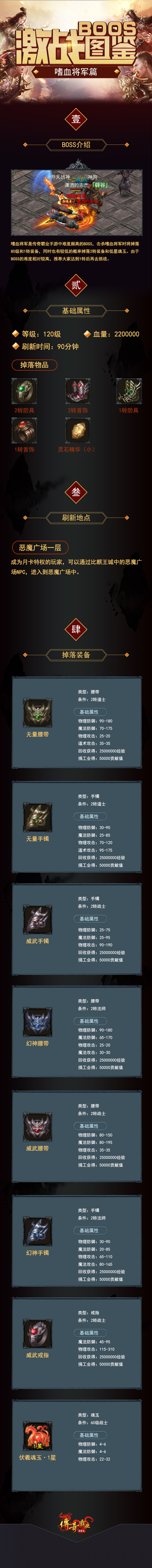 「激战boss图鉴」嗜血将军篇