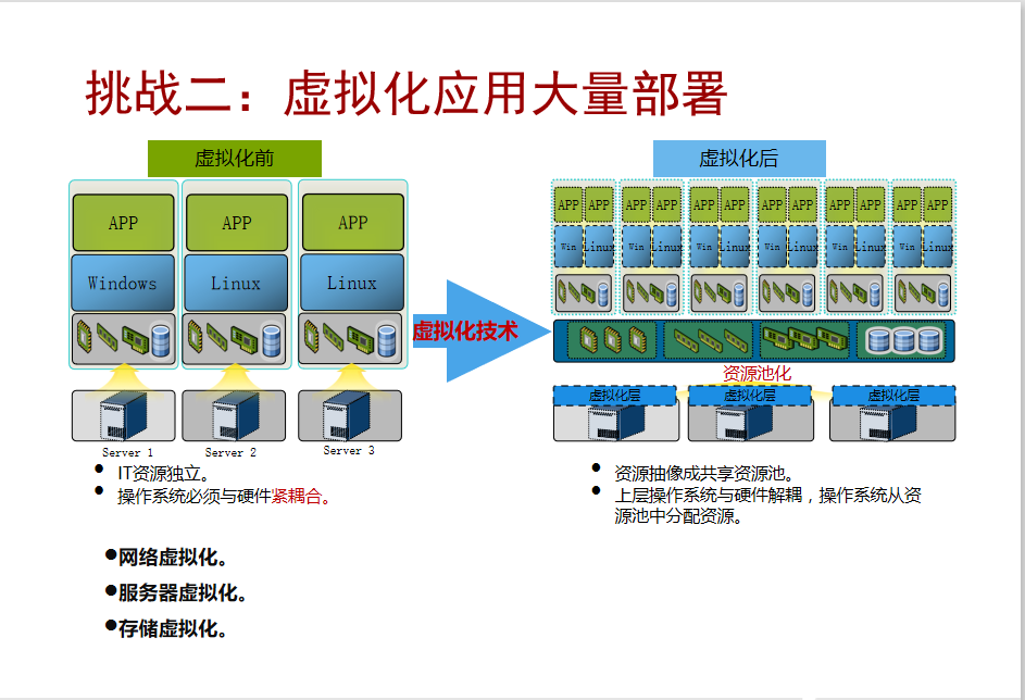 屏幕截图 软件窗口截图 943_644