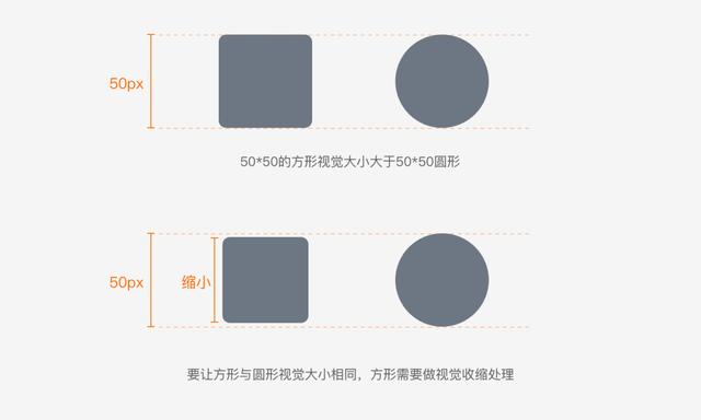 了解图标规范,用lottie动画让图标落地