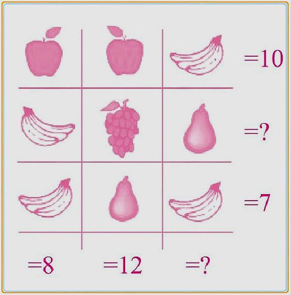 苹果,香蕉等水果组成的数学智力题,你们能回答正确吗