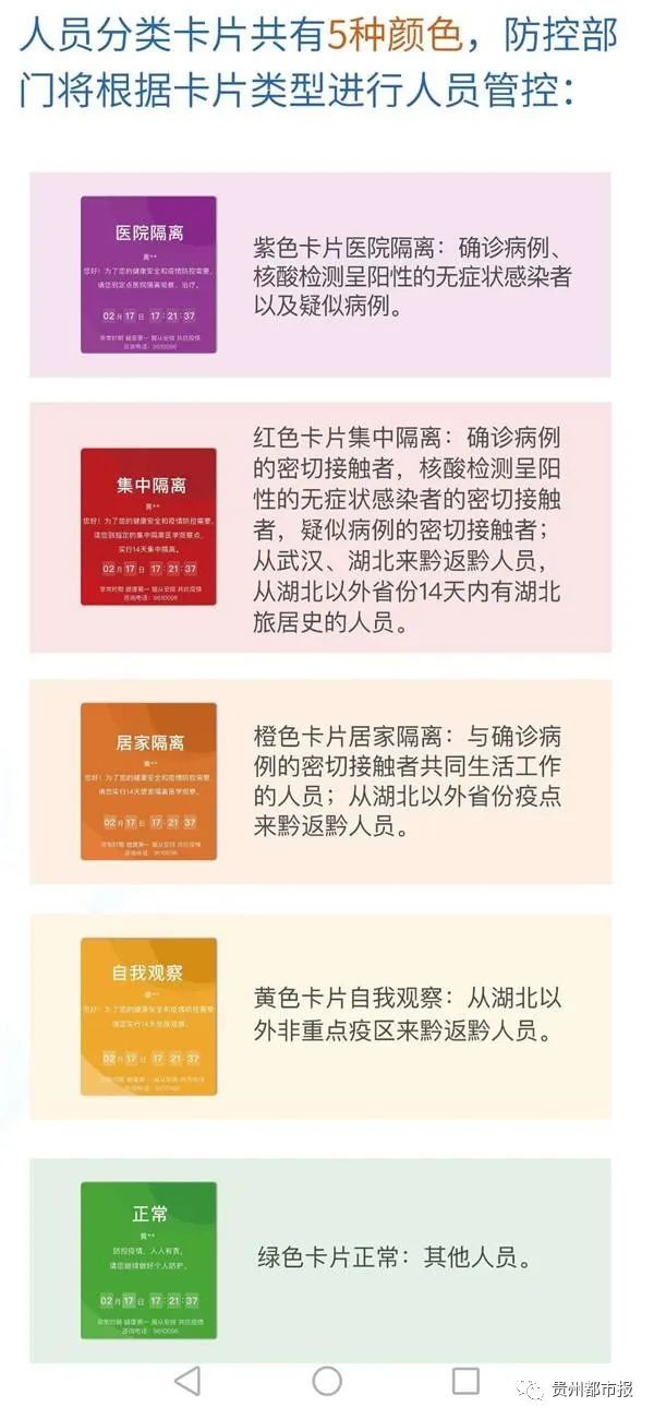 贵州健康码绿卡突然变黄卡咋办,能否打印用?你想要的解答在这里