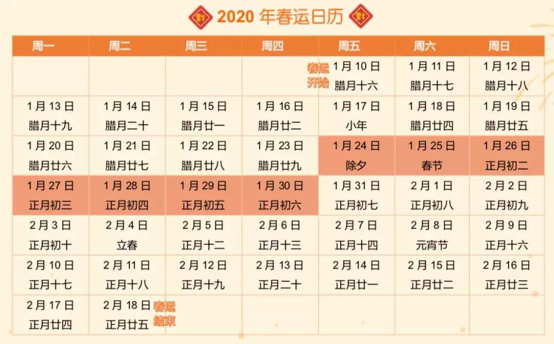 2020年春运时间图片