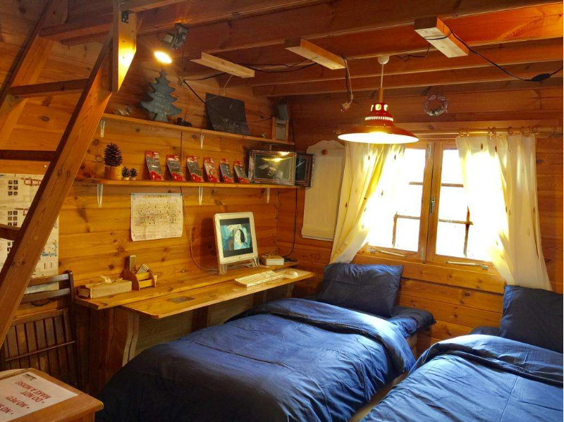 旅游小知识:去国外旅游,关于旅行住宿的几种选择,你知道吗?