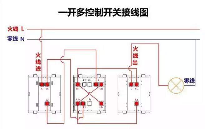 三个开关怎么控制一个灯,线路是怎么连接的?