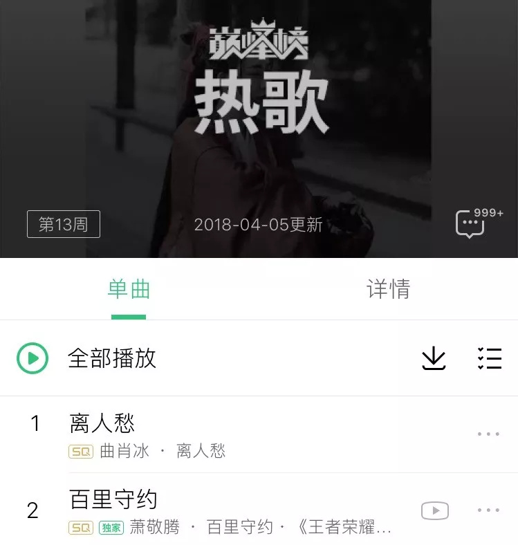 如何帮助音乐人变现?快手给出了答案