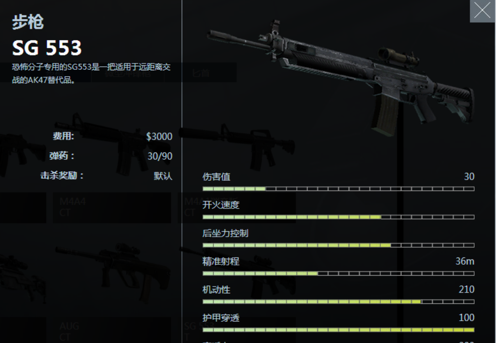 csgo警匪武器表图片