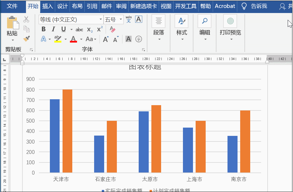 在word中也可以插入图表,你知道吗?