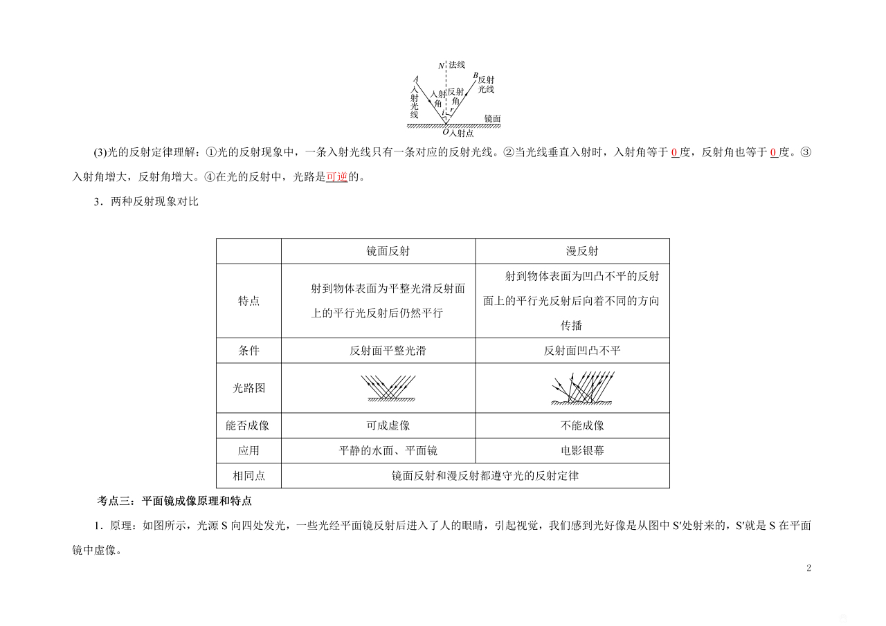 中考物理打卡表！督促学习，坚持练的简单介绍
