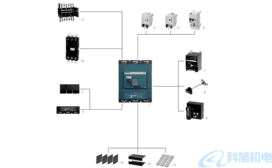 西门子塑壳断路器图解图片