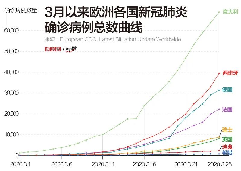 英国疫情地图图片