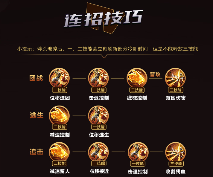 王者荣耀:盘古官方最强出装,缴械长达6秒,轻松突脸秒射手