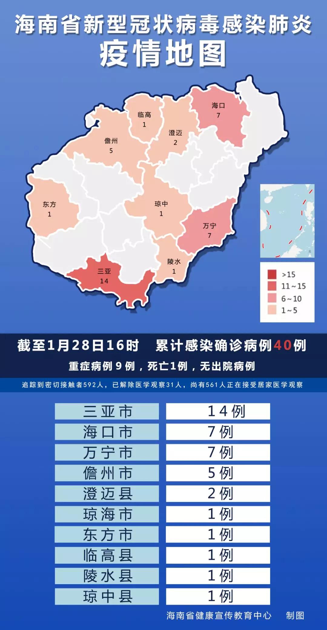 海南疫情最新情况图片