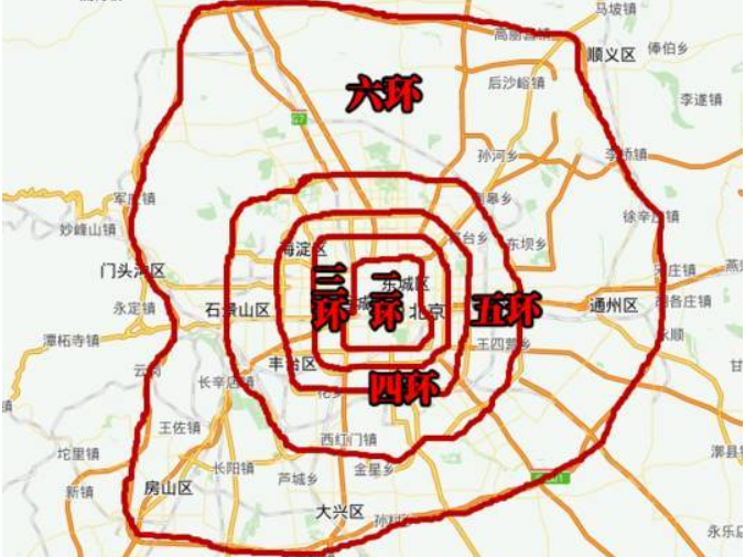 北京城从二环扩展到了六环,一环在哪里?看看是你心中