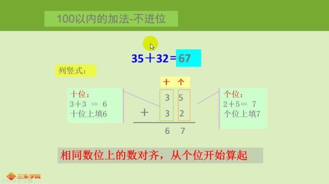 [图]小学2年级的数学难度如何？100以内的加法，用图画的形式讲解