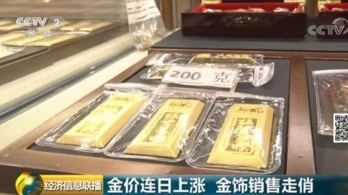 黄金条价格多少钱一克