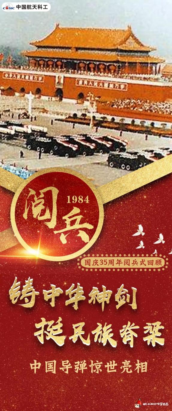 【阅兵装备回顾】国庆35周年大阅兵 中国导弹惊世亮相