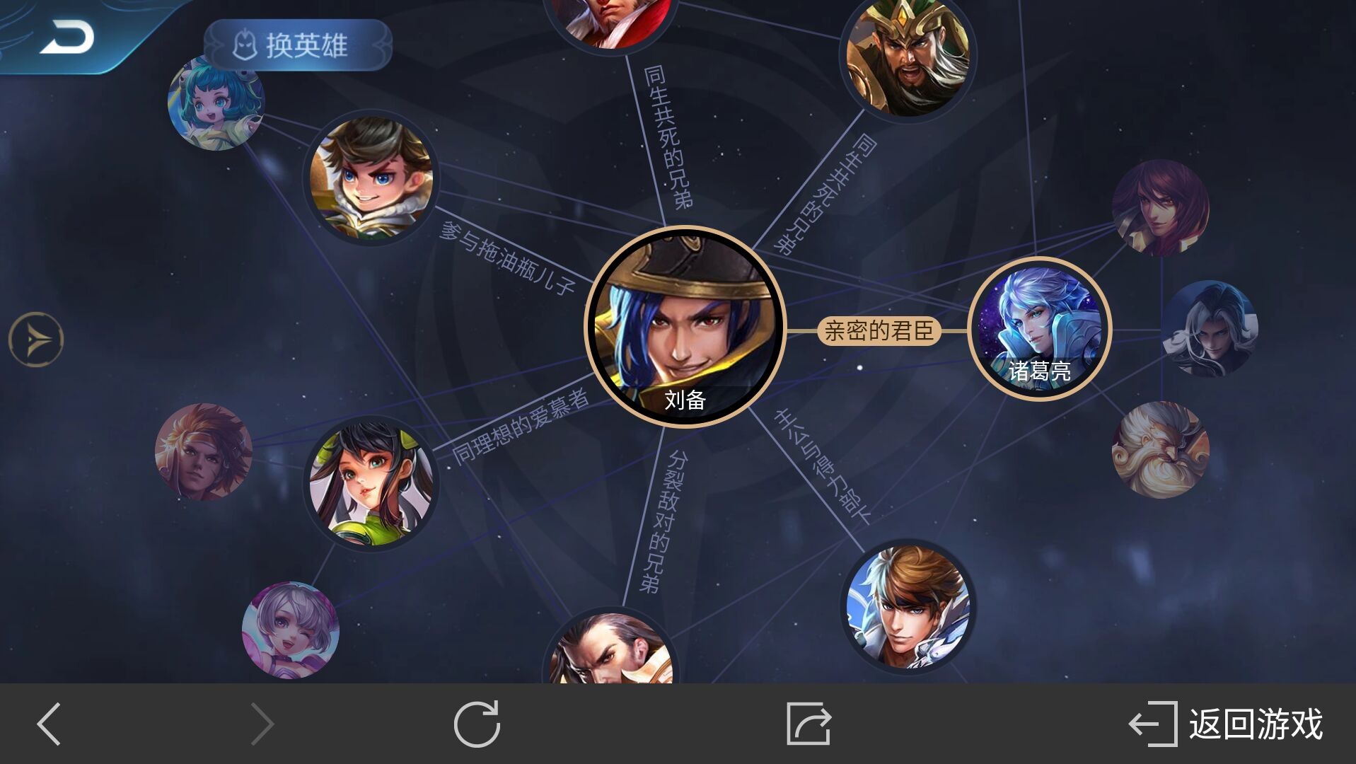 曹操,夏侯惇,典韦,司马懿,吴国的孙策,周瑜,大乔小乔等等……毫无疑问