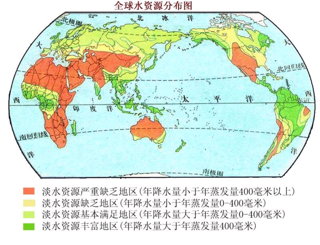 中国最重要的水源地