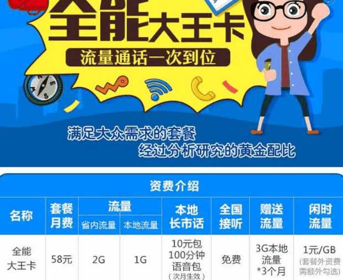 包含联通手机号怎么查话费流量多少个月的的词条 包含联通手机号怎么查话费流量多少个月的的词条