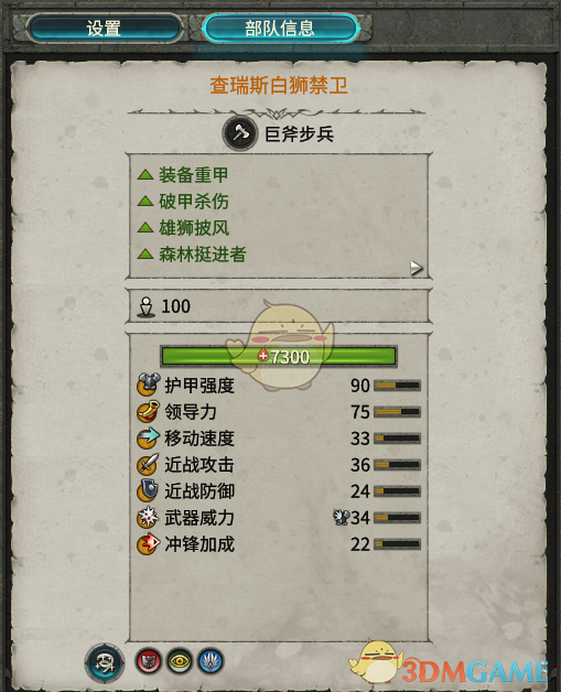 《全面战争:战锤2》查瑞斯白狮禁卫实用性分析