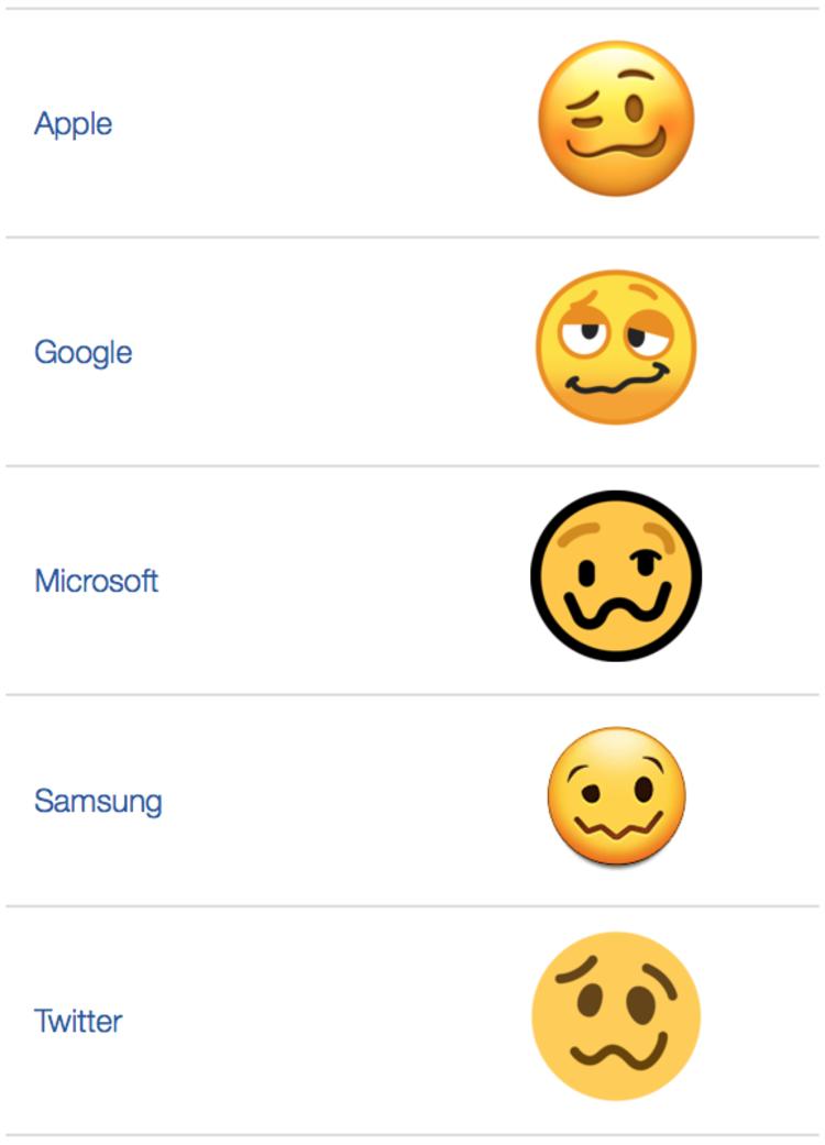 meme:苹果的新 emoji,除了微妙款好像还有反常识款