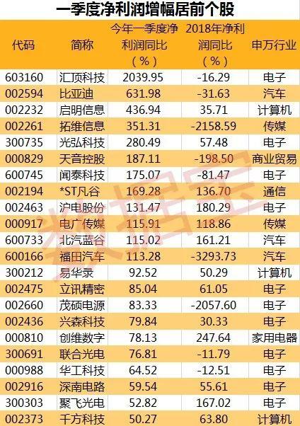 强势不改!这批华为概念股提示风险后 股价继续涨停