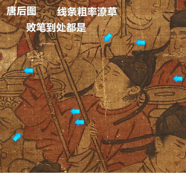 旧传张萱《唐后行从图》辨伪图解