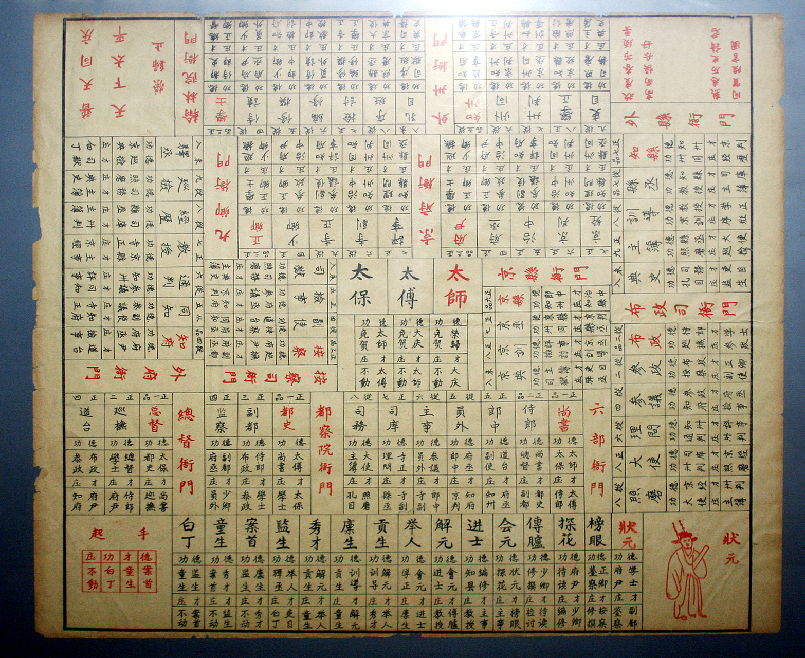 升官图游戏主要依靠运气,使得官员升迁具有不确定性.