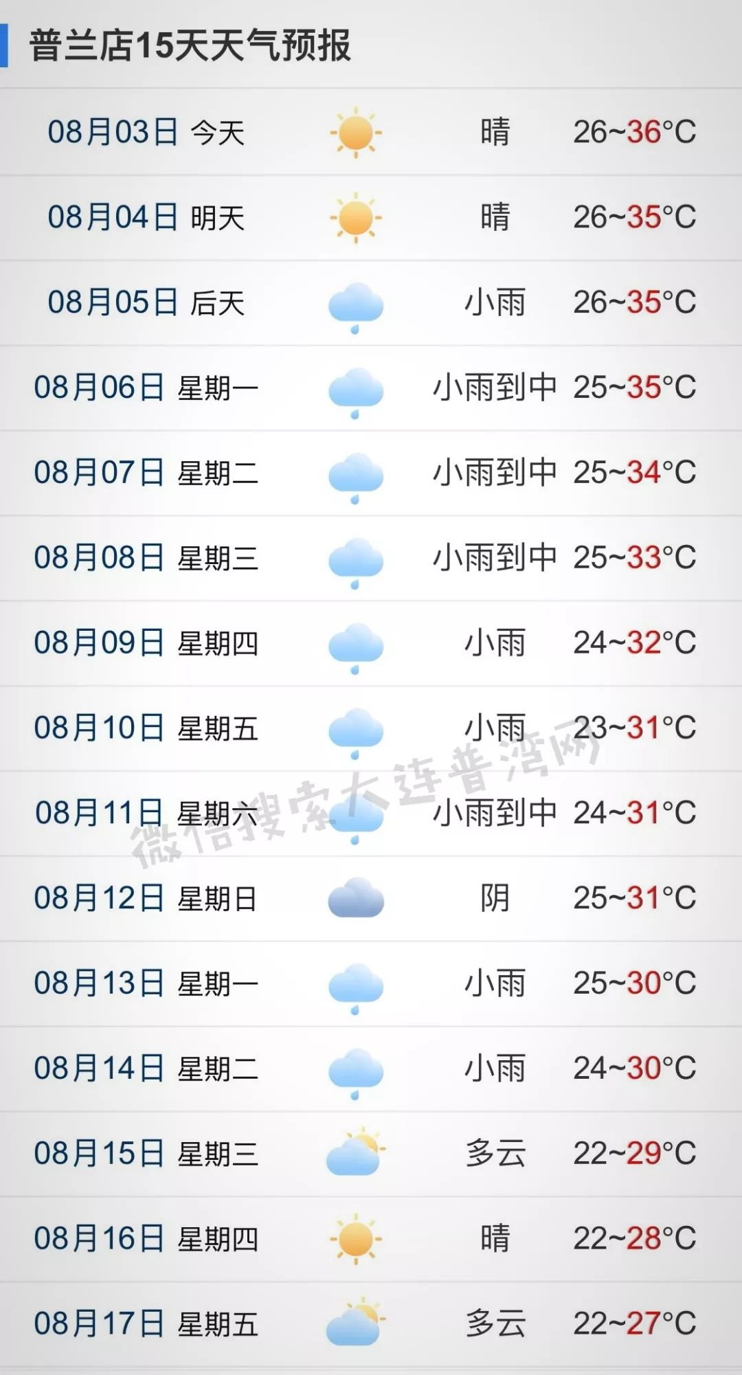 普兰店未来15天天气预报,希望这是真的