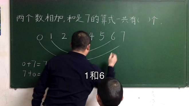 [图]一年级数学：两个数相加，和是7的算式有（）个？