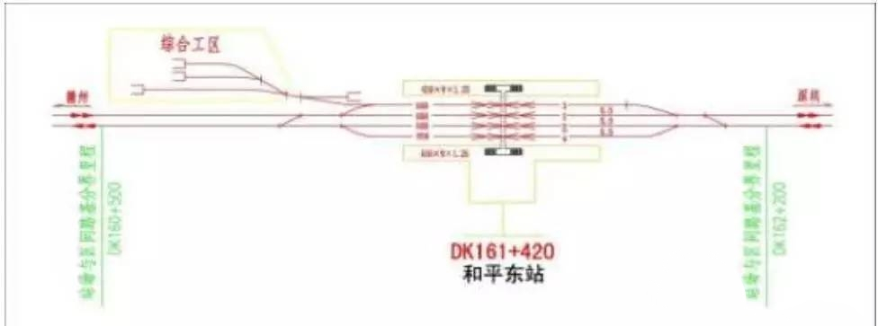 京九高速铁路南下入粤的第一个站点—和平东站