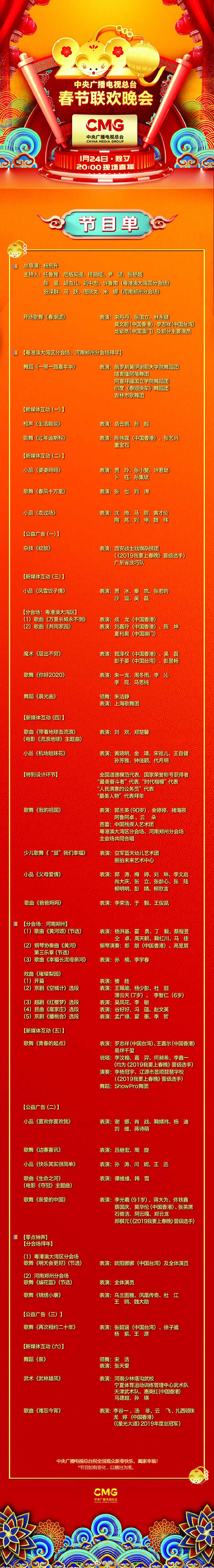 《2020年春节联欢晚会》节目单正式出炉!