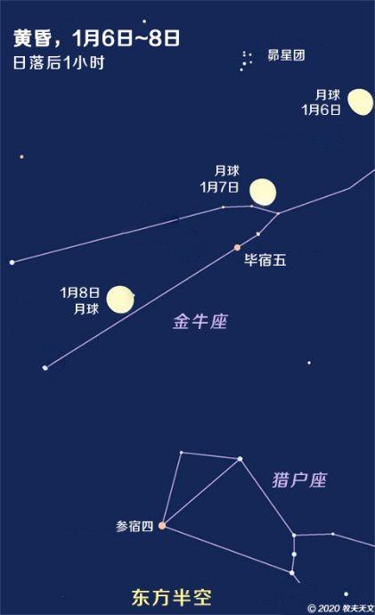 01.05—01.11)