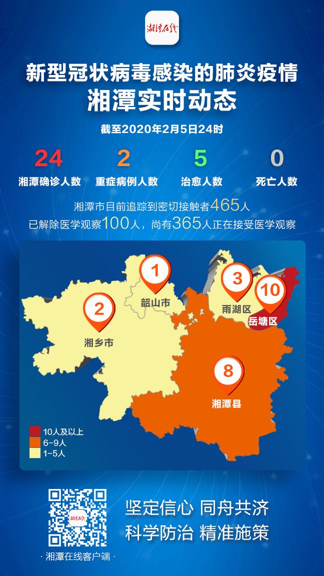 湘潭新增1例!发病期间曾去过这个地方!