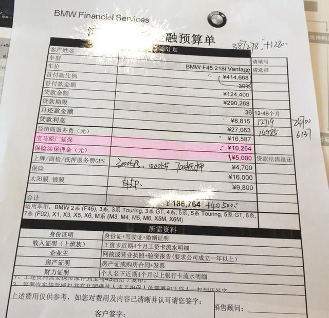 新车报价单等于合同吗为什么(新车报价包括购置税吗)