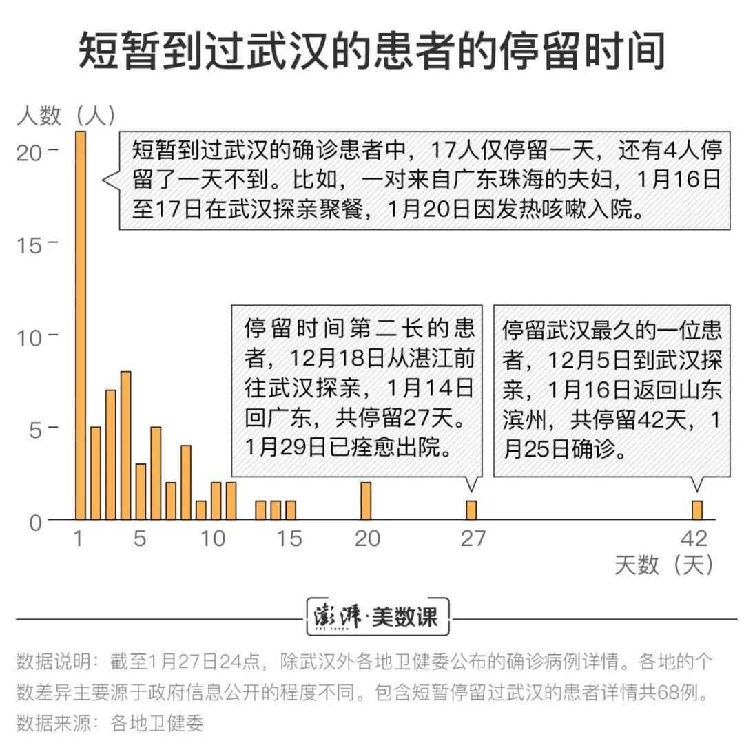  疫情最新消息今天封城地区有哪些(疫情最新消息今天封城了吗)