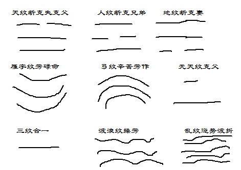 阴骘纹是什么,哪位明星有这个纹?