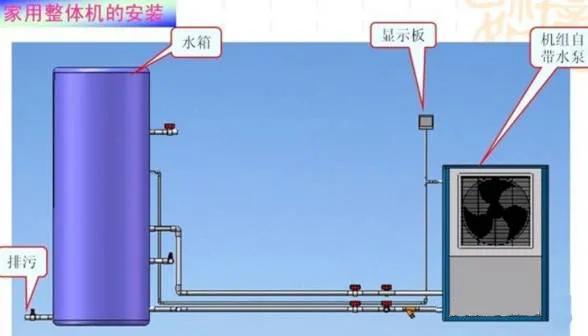 家用空气源热泵热水机整体机