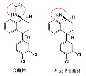 每日一结构——5-羟色胺(5-ht)重摄取抑制剂抗抑郁药