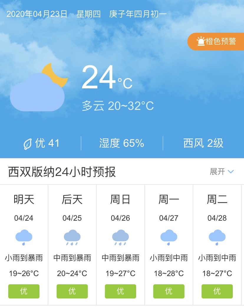 天气快讯!云南西双版纳4月24日未来五天天气预报